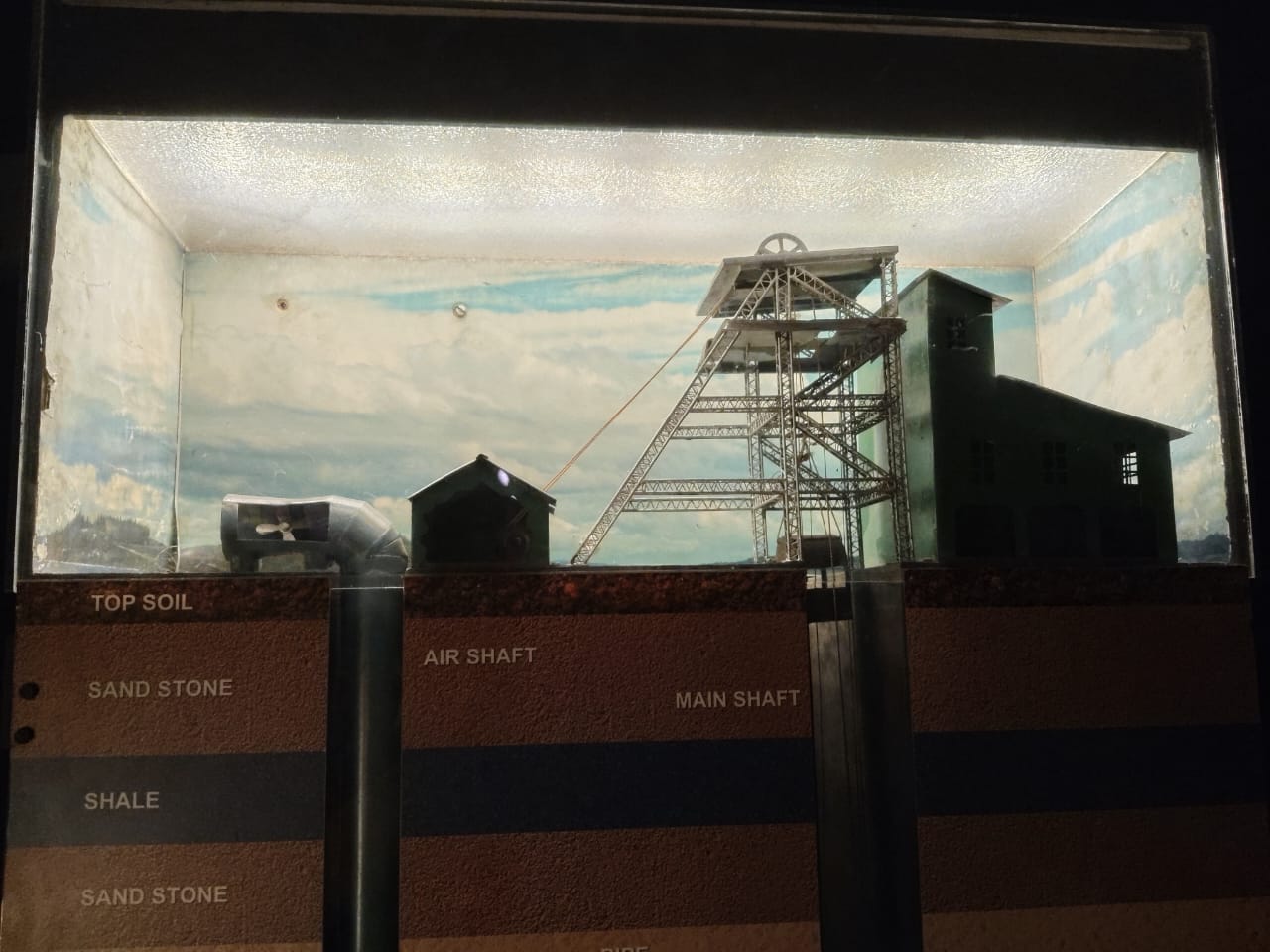 Exploring Science Beyond the Classroom